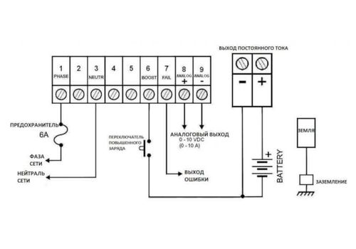 Схема соединений SMPS-2410 с дисплеем